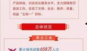 最新哈尔滨爆料新闻事件,惊曝重大事件引发社会关注
