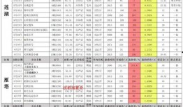 火影最新爆料5月12日,5月12日揭秘神秘新篇章！