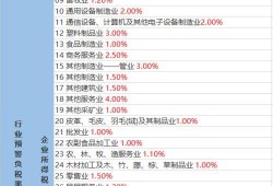 昆工爆料渣男视频大全最新,揭秘校园爱情陷阱