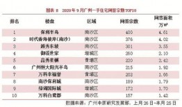 4.5最新爆料,揭秘行业变革背后的秘密与机遇