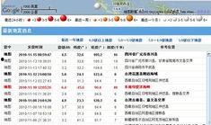 4.5最新爆料,揭秘行业变革背后的秘密与机遇